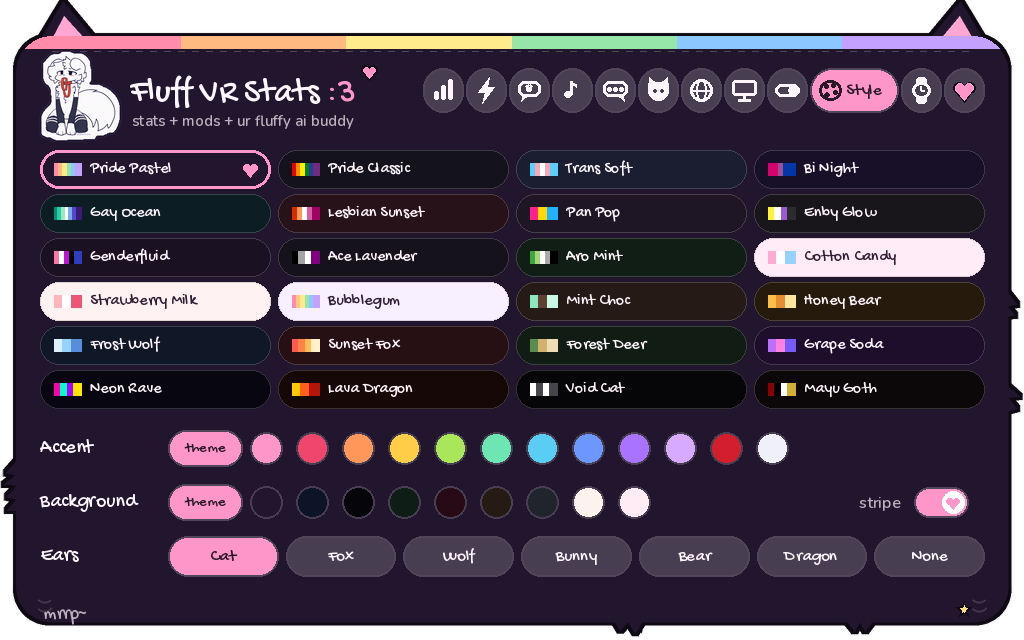 Style tab